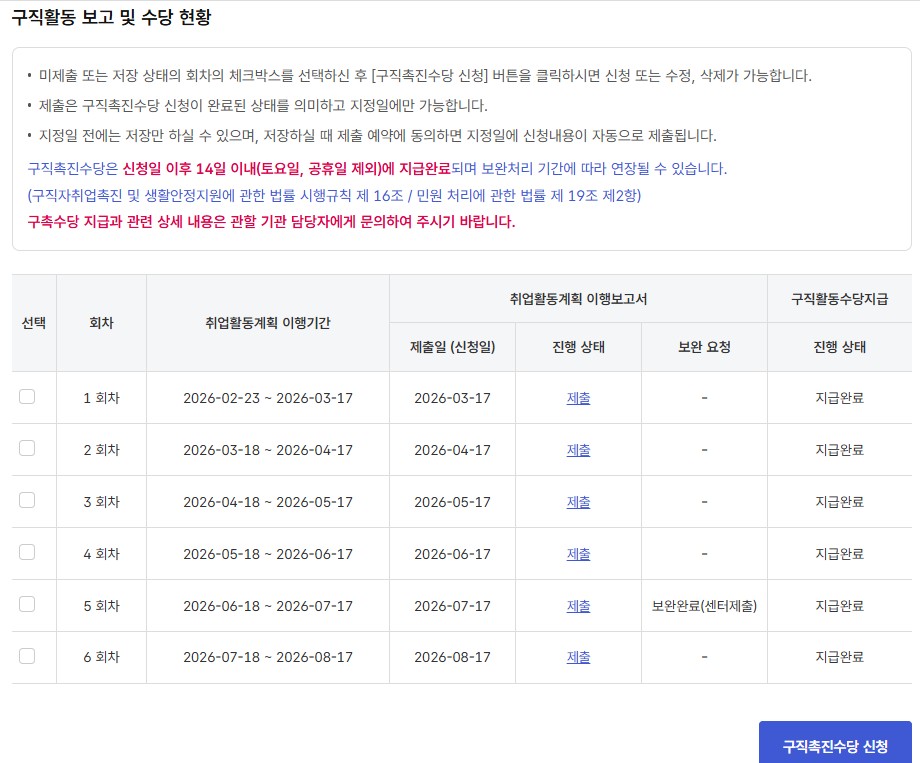 고용24 홈페이지를 통한 국민취업지원제도 구직촉진수당 신청 및 이행보고서 제출 절차 안내
